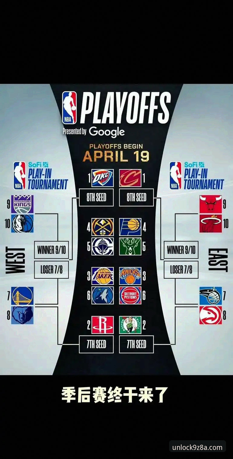 一场18分领先到20分惨败的NBA比赛详解